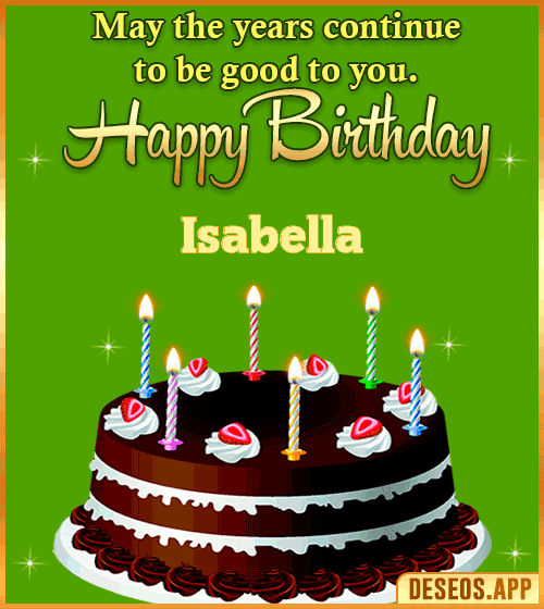 Birthday Cake With Candles Gif Isabella